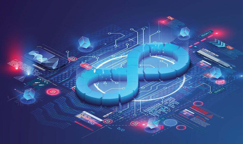 Infrastructure as Code and Continuous Delivery Makes Database Development Easy
